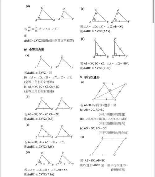 DSE课程辅导 高效备考策略与提分技巧全解析