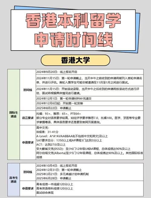 如何申请香港本科？内地学生入学条件与时间规划