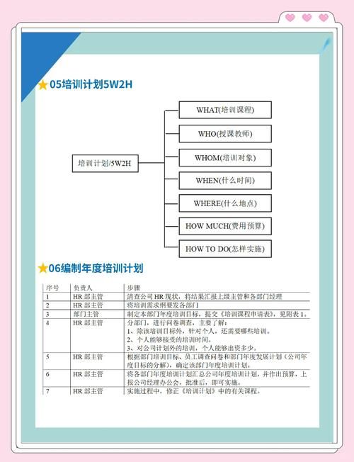 DSE培训学校哪家好？2025届考生冲刺计划全解析
