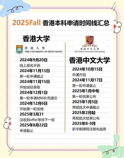 去香港上大学值得吗？2025年最新留学趋势与真实体验
