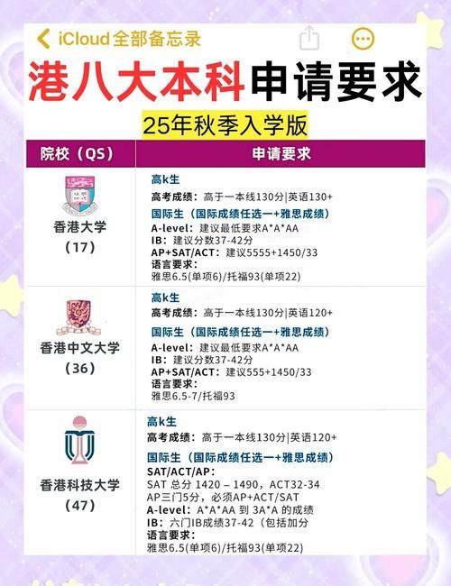 2025年香港高中转学最新政策解读与时间规划