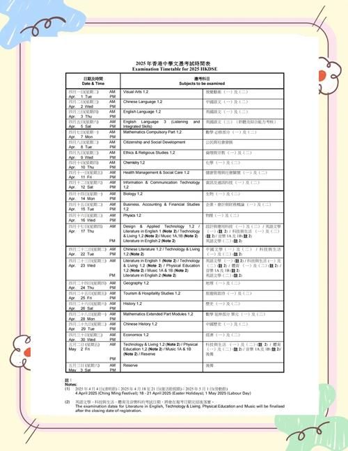 DSE学习费用全解析 2025年最新开支与省钱指南