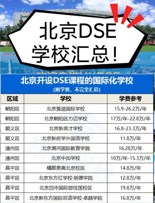 DSE培训收费解析 2025年课程价格与性价比指南