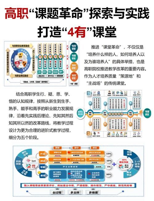 广州DSE培训 高效提分策略与全日制课程推荐