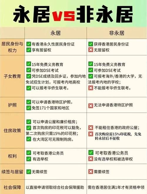 DSE港籍考生必读 2025年香港文凭试报名全攻略