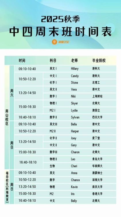 香港DSE培训机构 2025年全日制及周末班课程详情