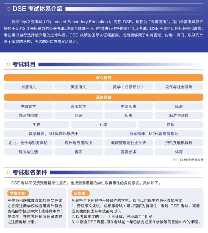 香港DSE培训课程 2025年考试备战全攻略