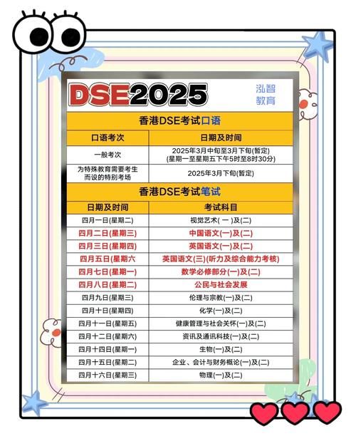 DSE香港考试攻略 2025年备考时间表与高效复习指南