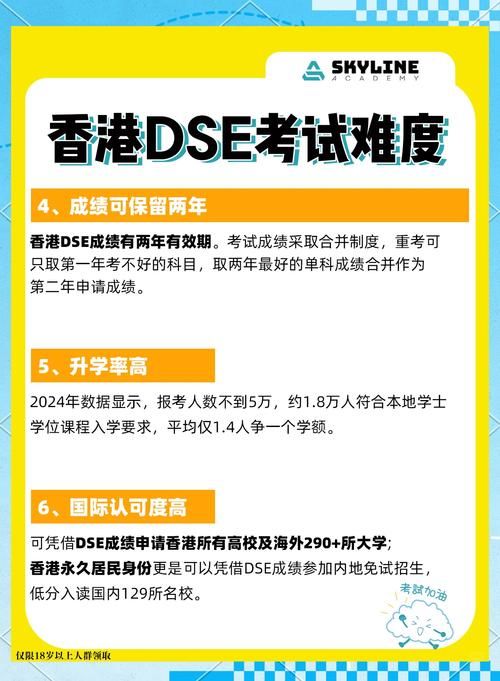 香港DSE考试培训课程 资深导师团队助力冲刺5__
