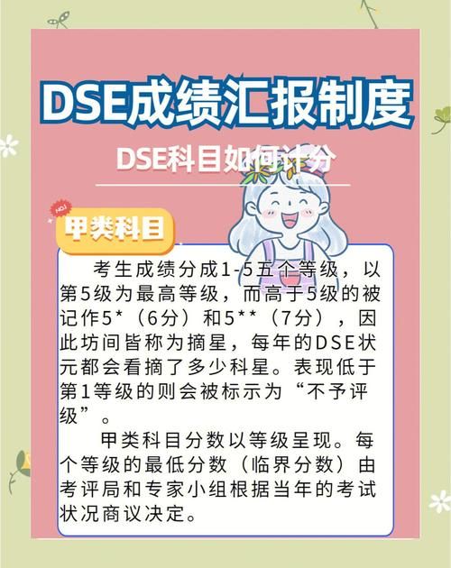 资深导师解析 挑选优质DSE培训的三大要点
