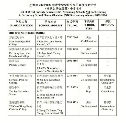 香港上学攻略 广州家长必读的课程选择与生活成本分析