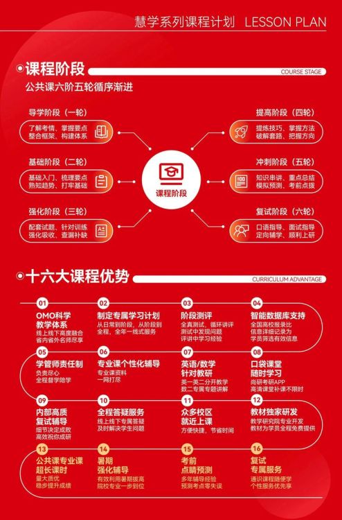 报读DSE辅导班 资深导师团队定制化提分方案