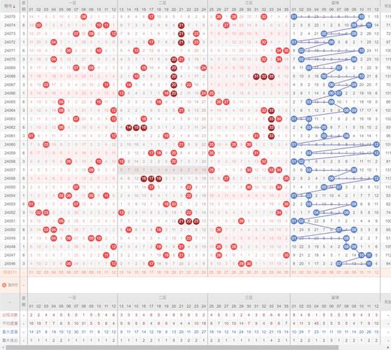 香港6年级插班人数统计 最新数据与趋势分析