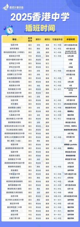 香港人插班澳门中学好吗 家长必读插班优势与适应指南