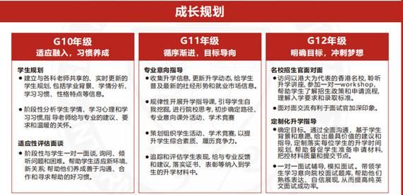 香港DSE培训机构 课程特色与提分策略解析