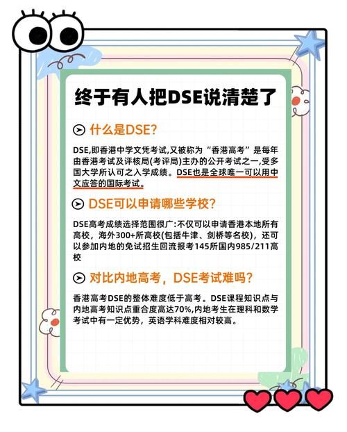 香港DSE数学补习课程 掌握核心考点与应试技巧