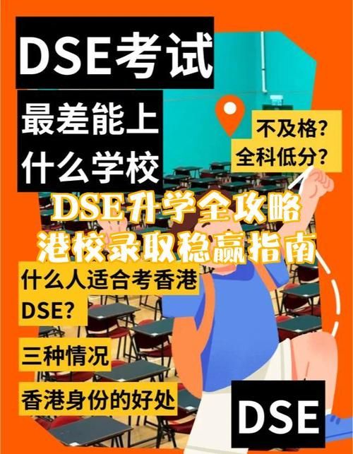 深圳香港DSE培训 精选机构对比与备考策略指南