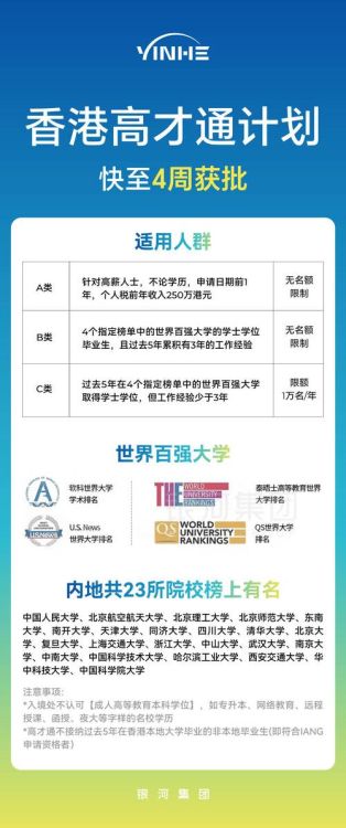 香港DSE是什么？全面解读香港中学文凭考试