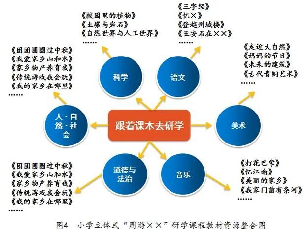 中山DSE培训机构哪家好？2025年最新课程体系解析