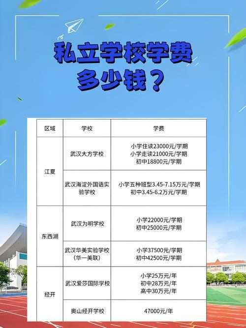 小学生香港插班费用解析 学费、生活费及预算规划