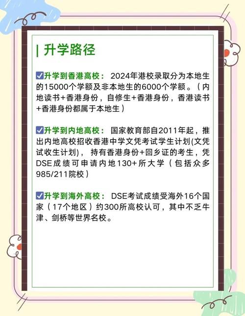 香港DSE申请常见问题 成绩要求、费用及资格审核要点