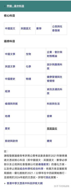 香港DSE培训机构费用解析 2025年最新收费标准一览