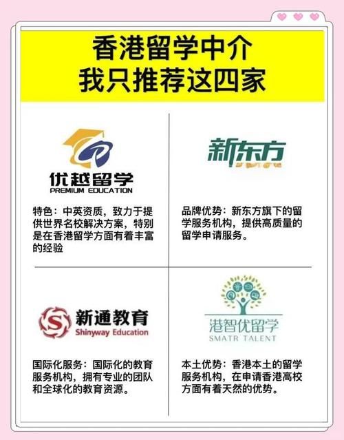 香港升学中介机构推荐 对比服务与成功案例详解