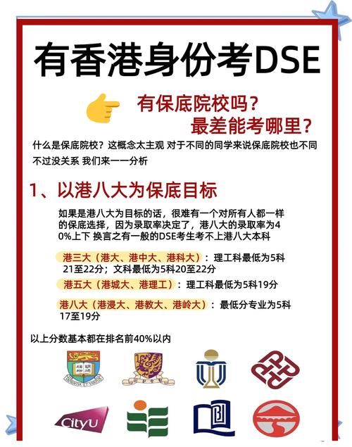 香港DSE放榜后升学指南 本地与海外院校申请策略