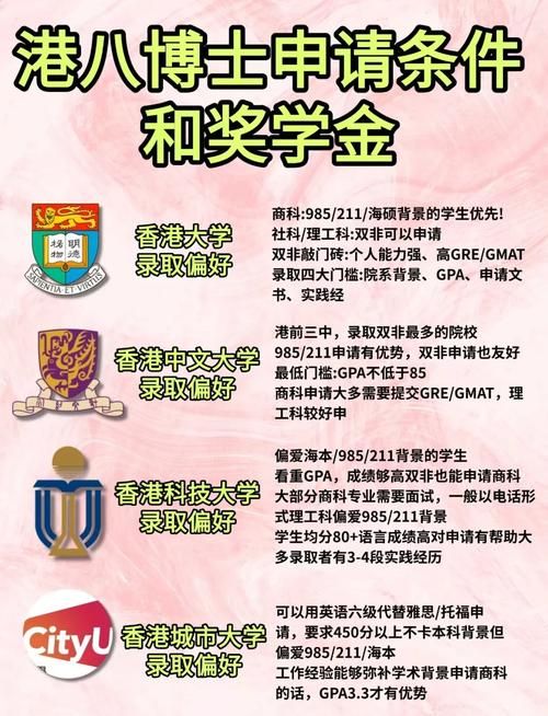 访问香港升学官网 获取官方招生简章与奖学金信息