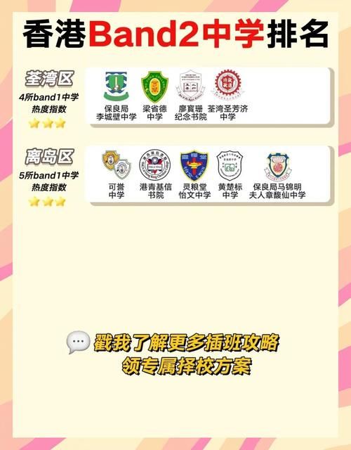 香港中二插班条件解读 插班考试准备与面试技巧