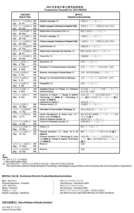 香港DSE考试时间安排详解 科目日程与评分准则