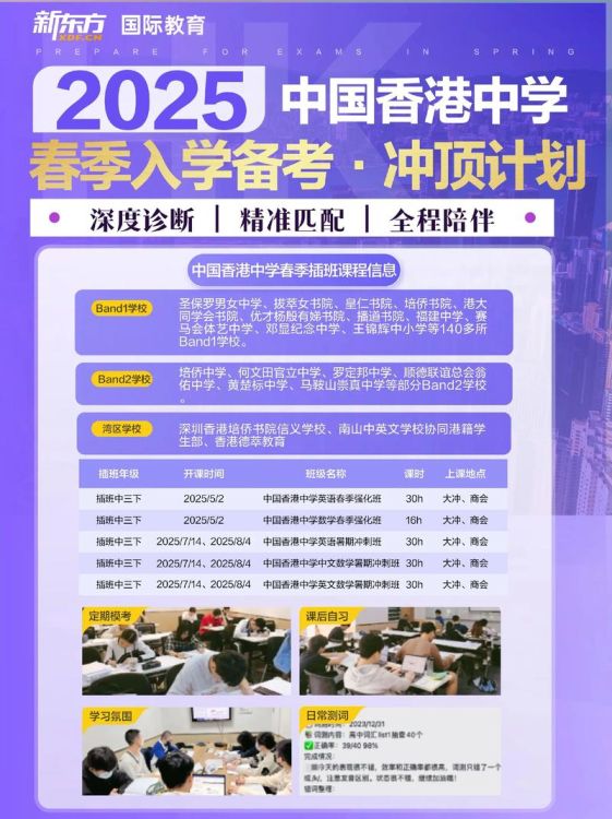 香港中学插班攻略 内地生申请流程与备考要点