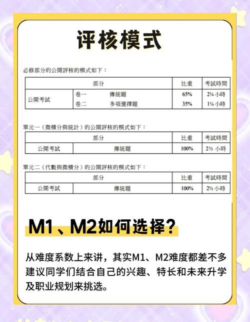 香港DSE学习班 2025年考试最新课程体系解析