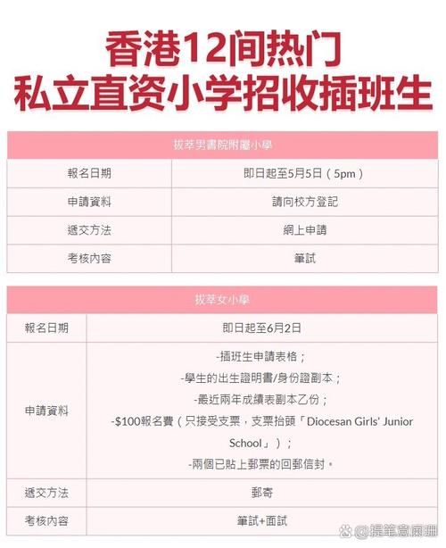 香港小学插班指南 内地生转学流程及面试准备攻略
